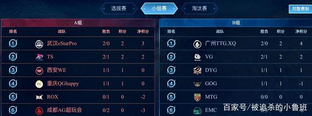 为球队打入 为球队打入