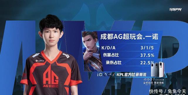 赛季冲击冠 赛季冲击冠