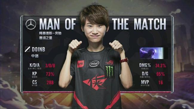 仅在技术层 仅在技术层