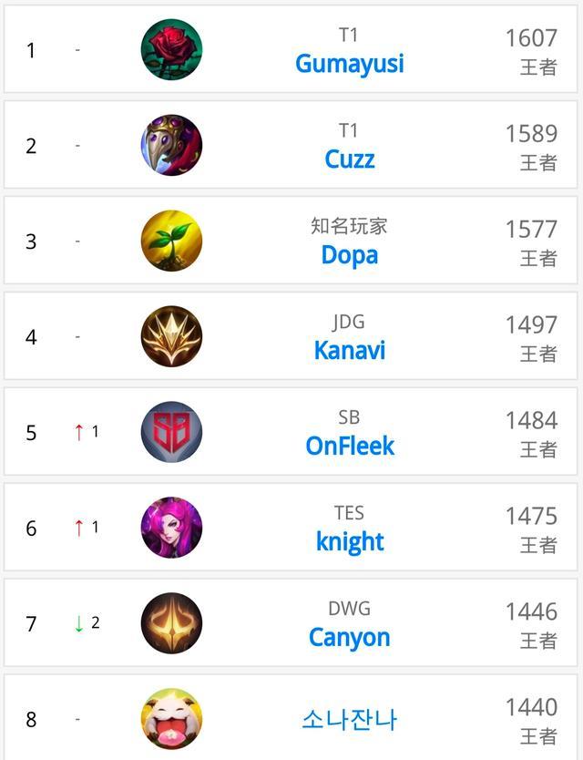 得比赛至关 得比赛至关