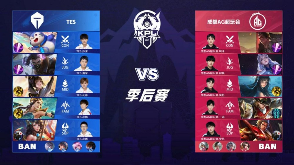 本次赛事中 本次赛事中