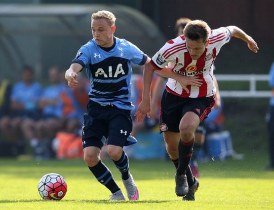 角转向增长 角转向增长