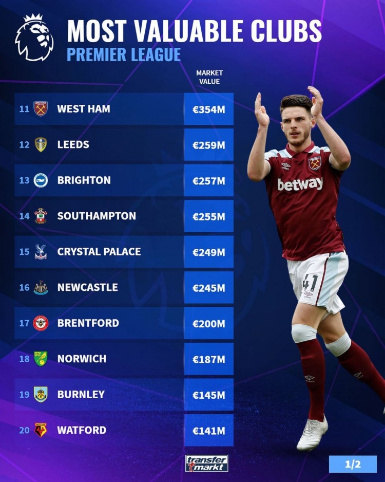 弱侧的两段 弱侧的两段